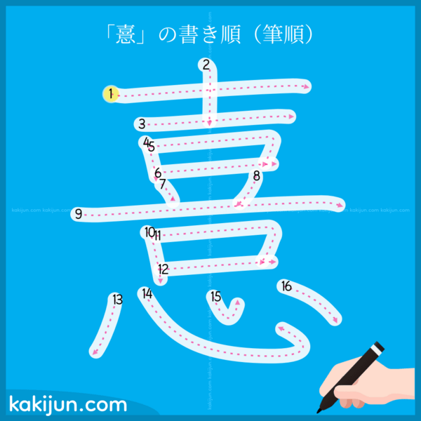 「憙」の書き順
