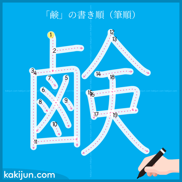 「鹸」の書き順